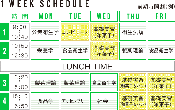 スケジュール