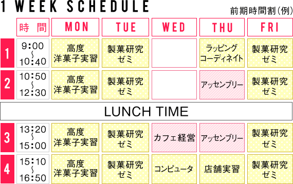 スケジュール