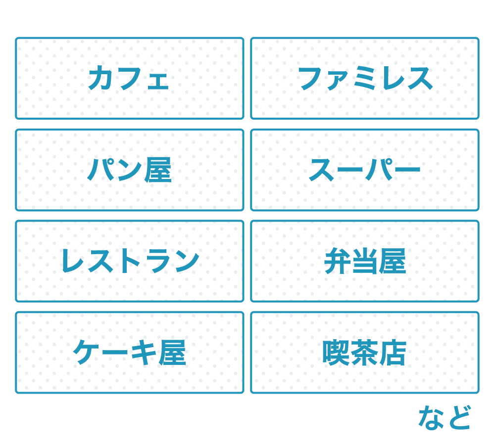 アルバイト先は？