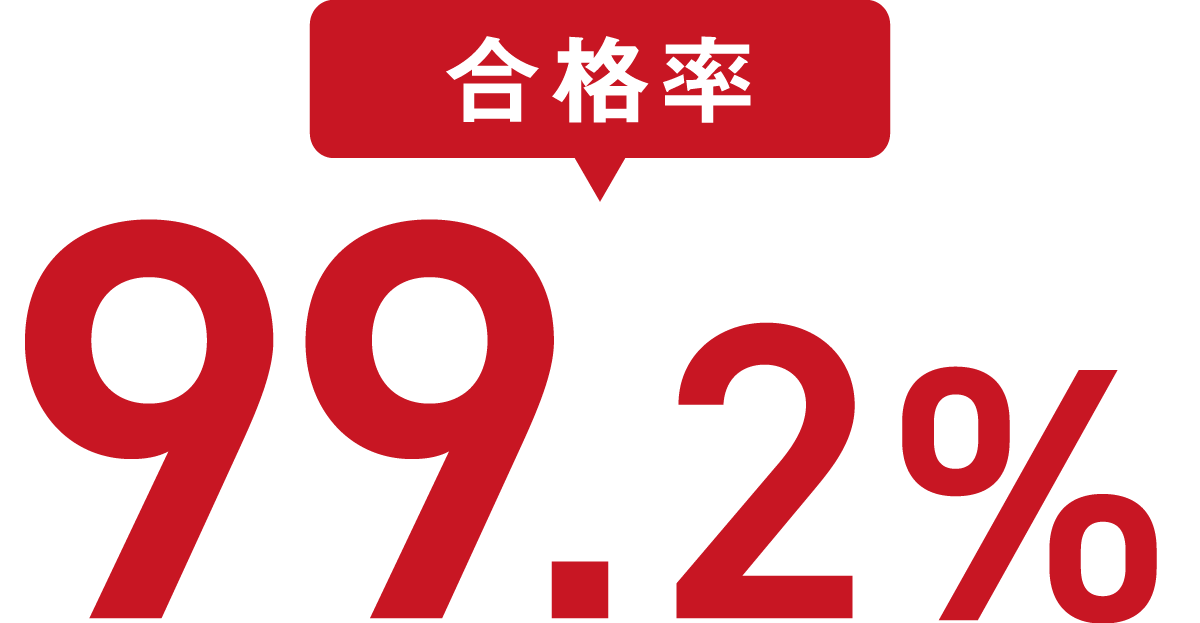 製菓衛生師合格率