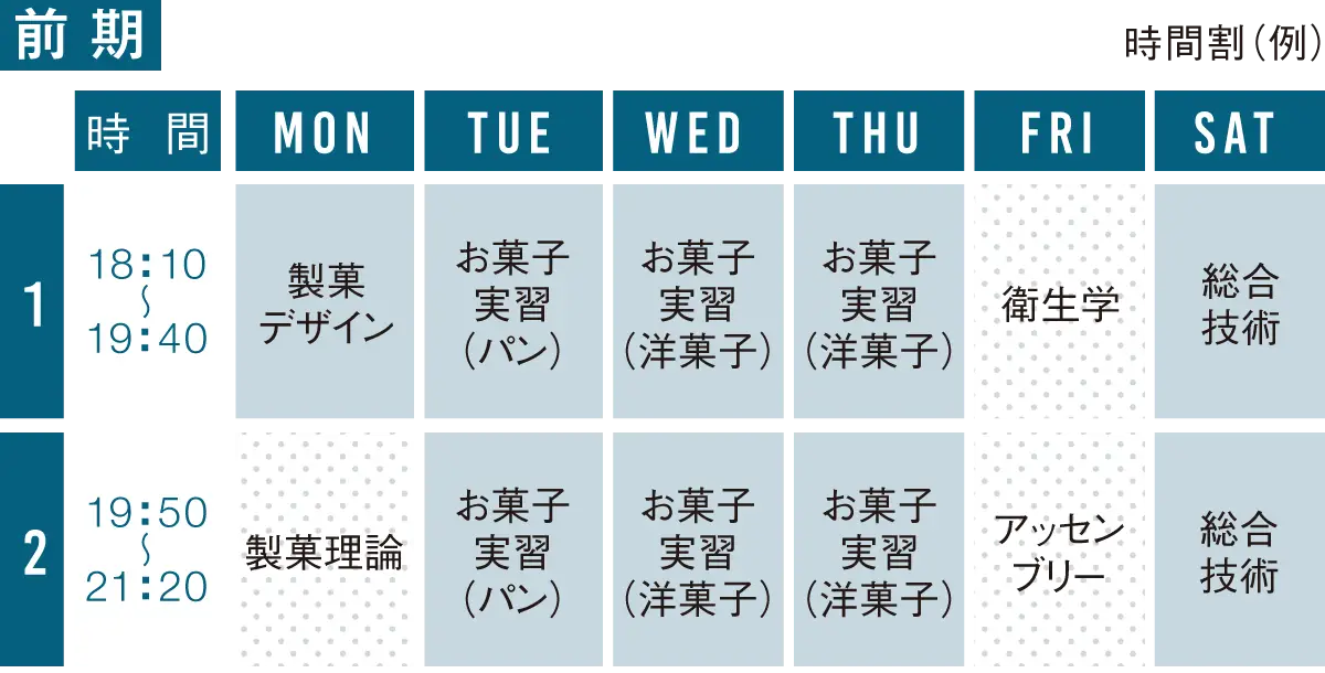 前期スケジュール