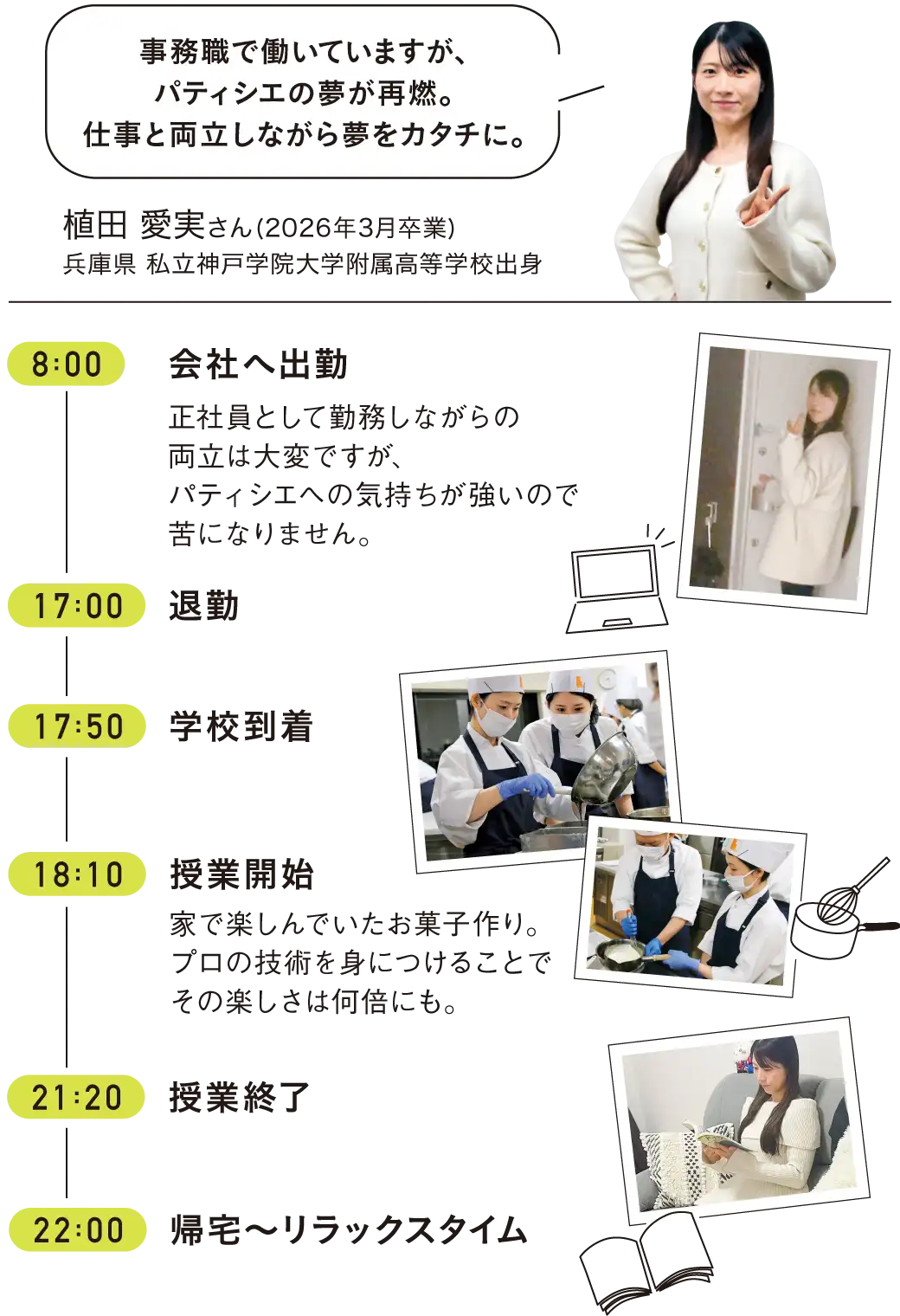 植田さんの１日