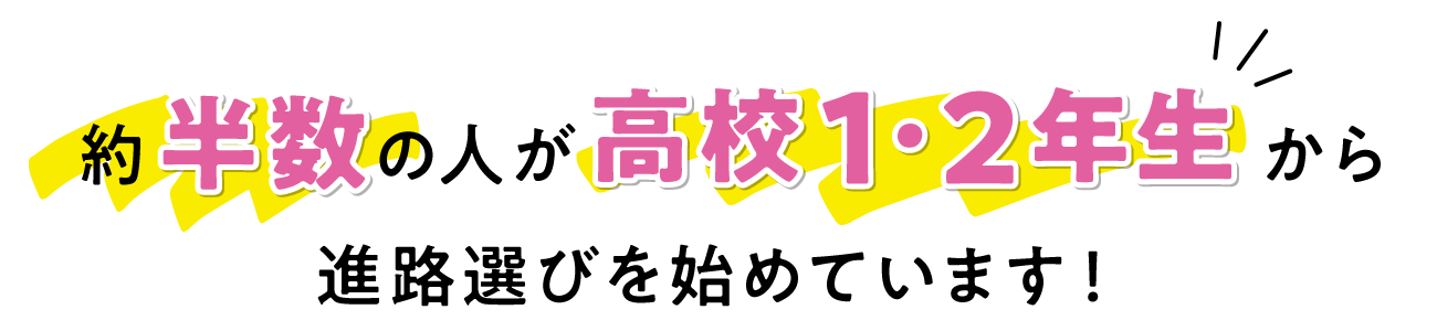 66%の人が高校1.2年生から進路選びを始めています！