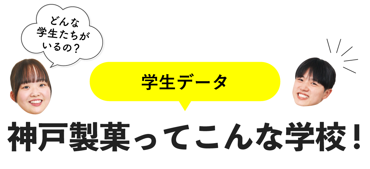 神戸製菓の学生データ