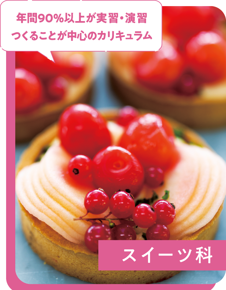 スイーツ科